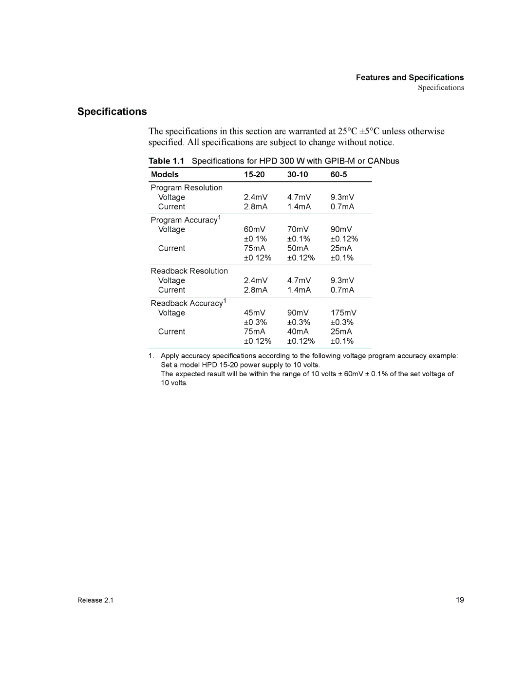 Xantrex Technology GPIB-M-XPD, GPIB-M-XHR, GPIB-M-XT, GPIB-M-XFR3, GPIB-M-HPD manual Specifications, Models 15-20 30-10 60-5 