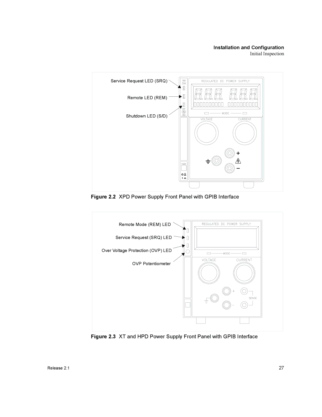 Xantrex Technology GPIB-M-HPD, GPIB-M-XHR, GPIB-M-XFR, GPIB-M-XT XT and HPD Power Supply Front Panel with Gpib Interface 