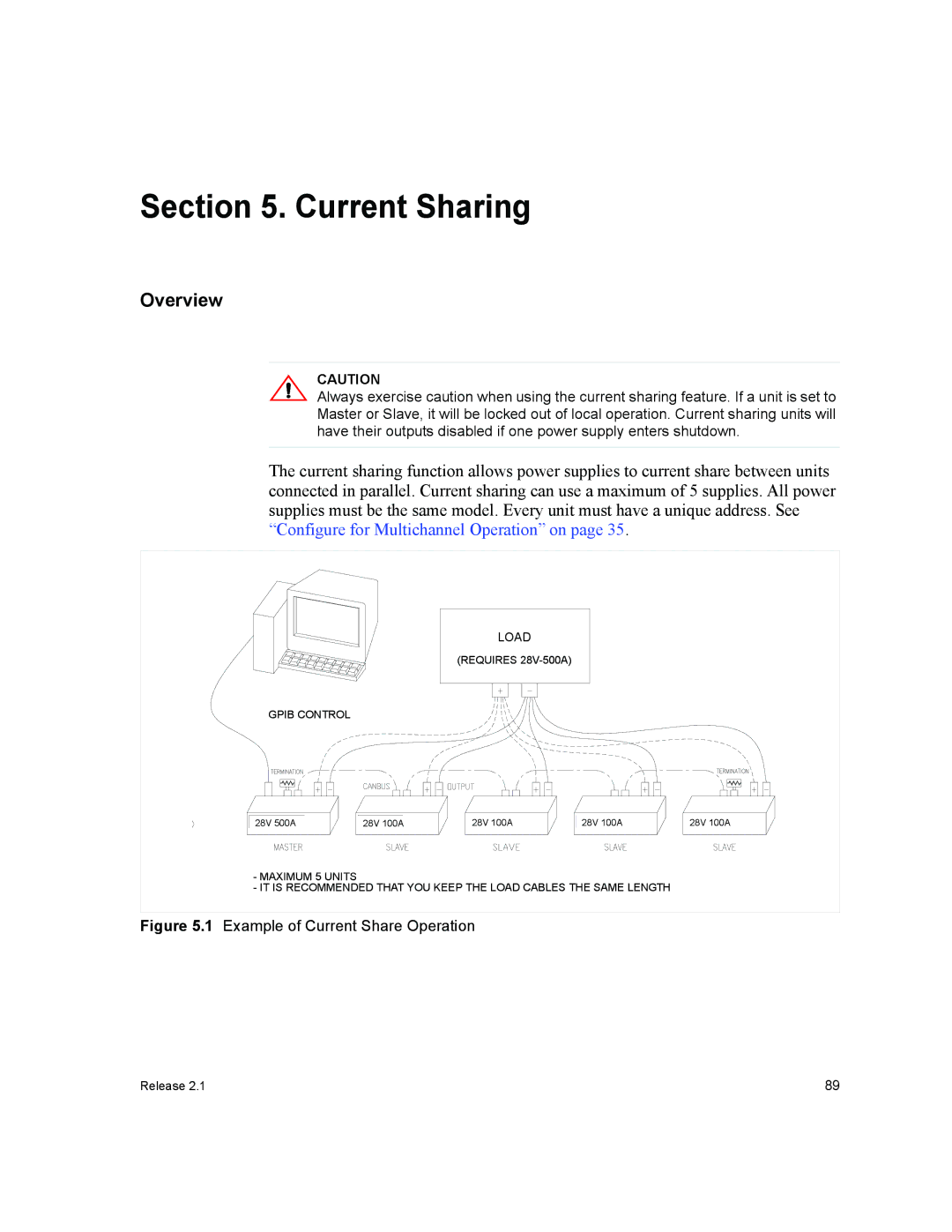 Xantrex Technology GPIB-M-XHR, GPIB-M-XT, GPIB-M-XPD, GPIB-M-XFR3, GPIB-M-HPD manual Current Sharing 