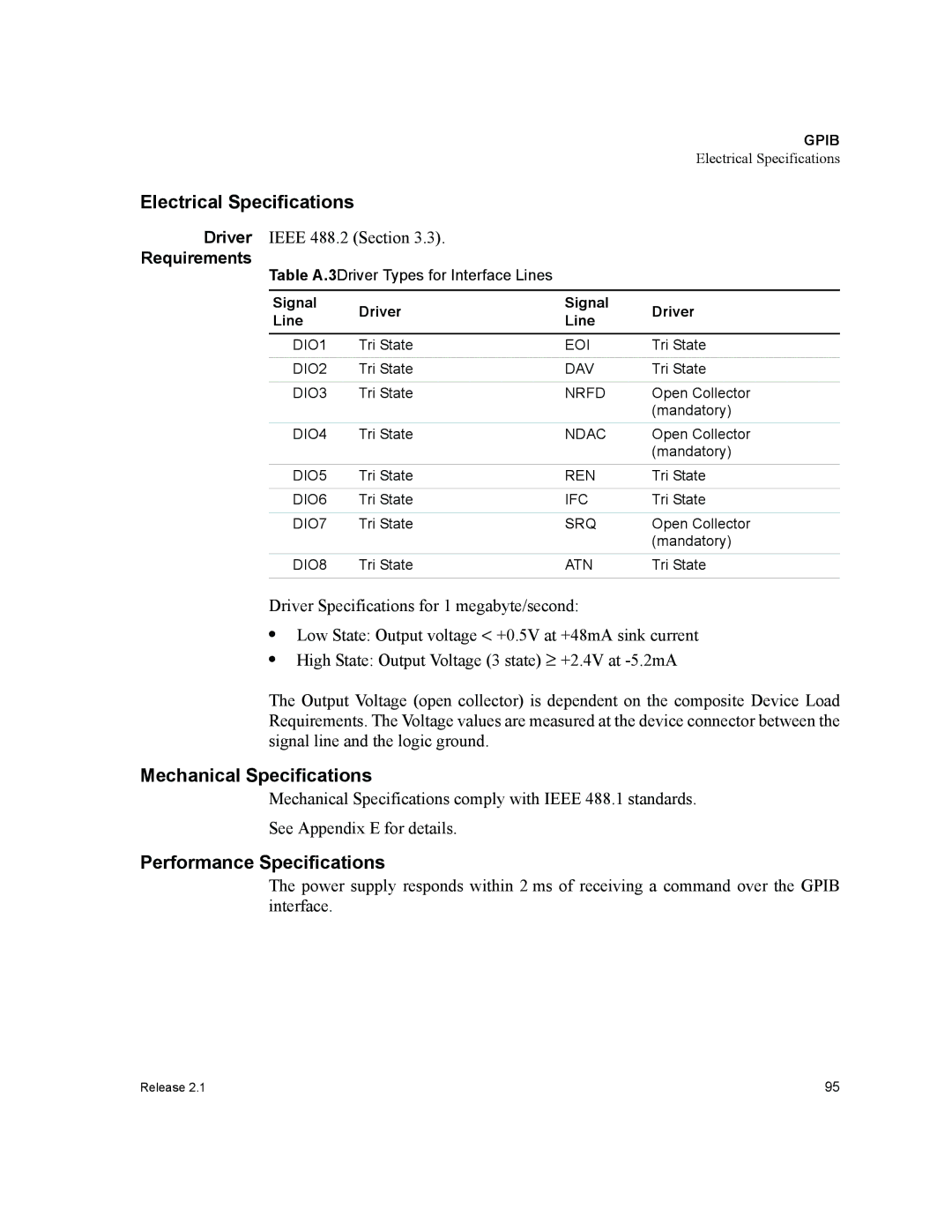 Xantrex Technology GPIB-M-XFR, GPIB-M-XHR Electrical Specifications, Mechanical Specifications, Performance Specifications 