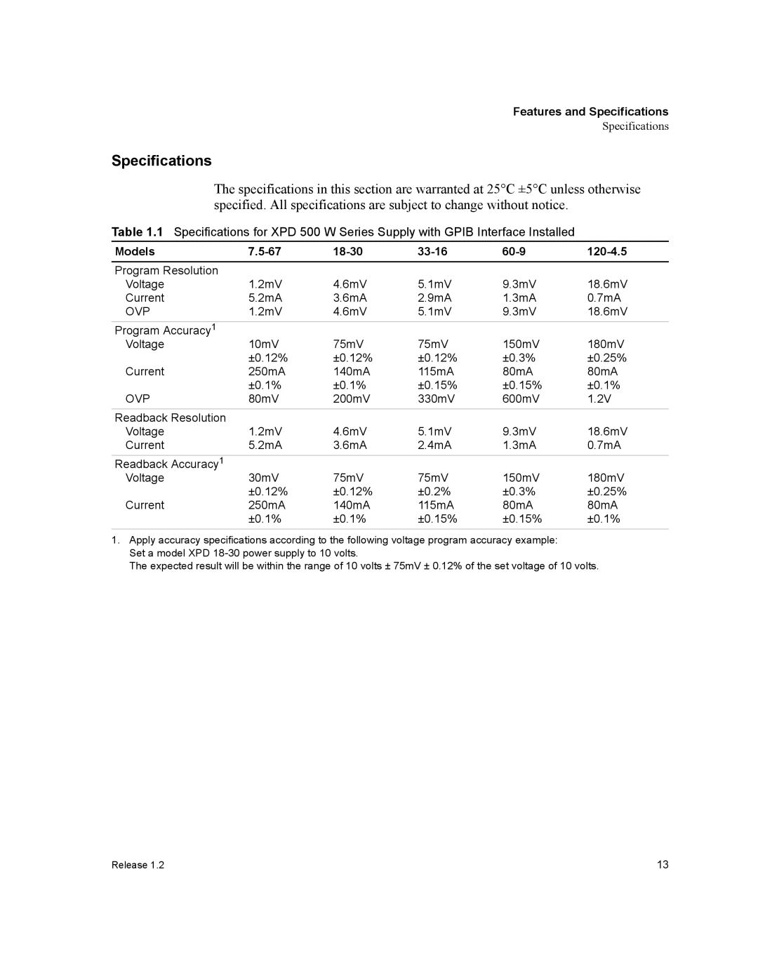 Xantrex Technology GPIB-XPD manual Specifications, Models 18-30 33-16 60-9 120-4.5, Ovp 