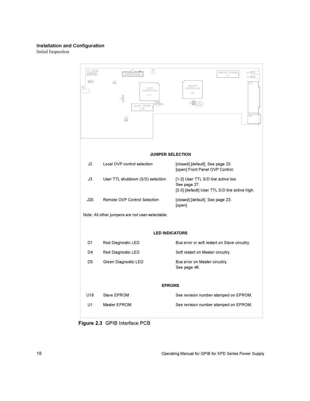 Xantrex Technology GPIB-XPD manual Gpib Interface PCB 