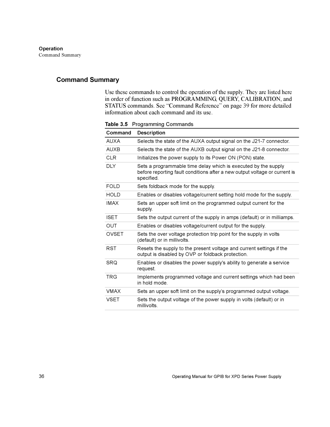 Xantrex Technology GPIB-XPD manual Command Summary 