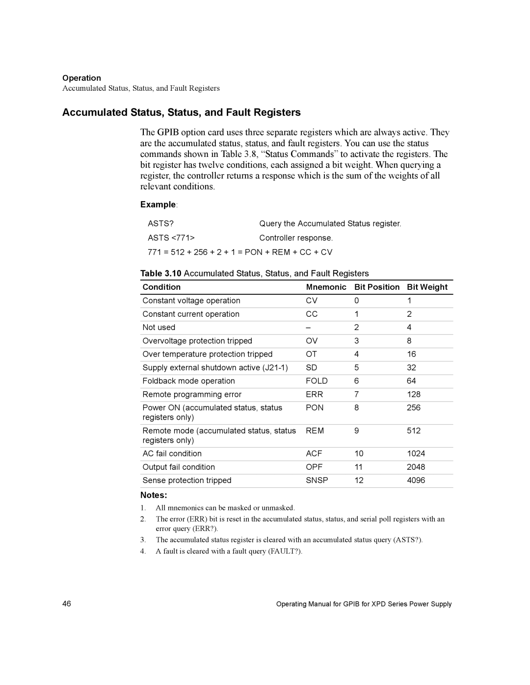 Xantrex Technology GPIB-XPD Accumulated Status, Status, and Fault Registers, Condition Mnemonic Bit Position Bit Weight 