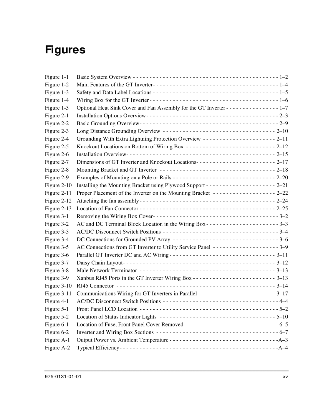 Xantrex Technology GT3.0 owner manual Figures 