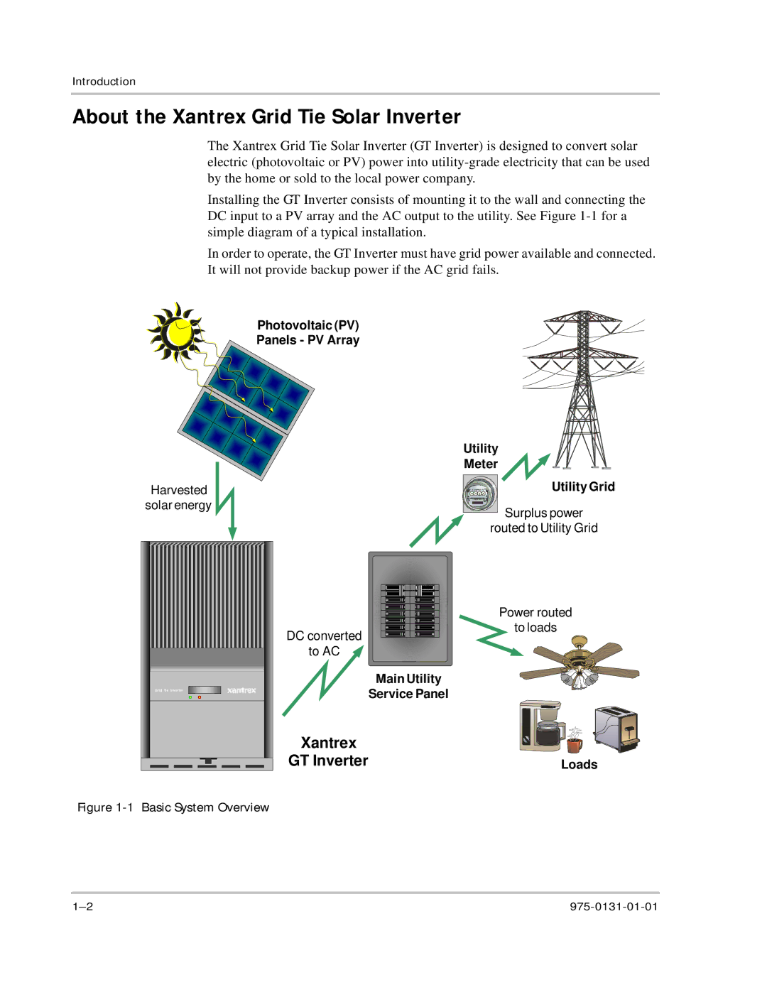 Xantrex Technology GT3.0 owner manual About the Xantrex Grid Tie Solar Inverter, Xantrex GT Inverter 