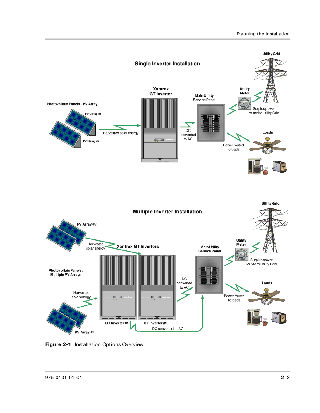 Xantrex Technology GT3.0 owner manual Single Inverter Installation, Multiple Inverter Installation 