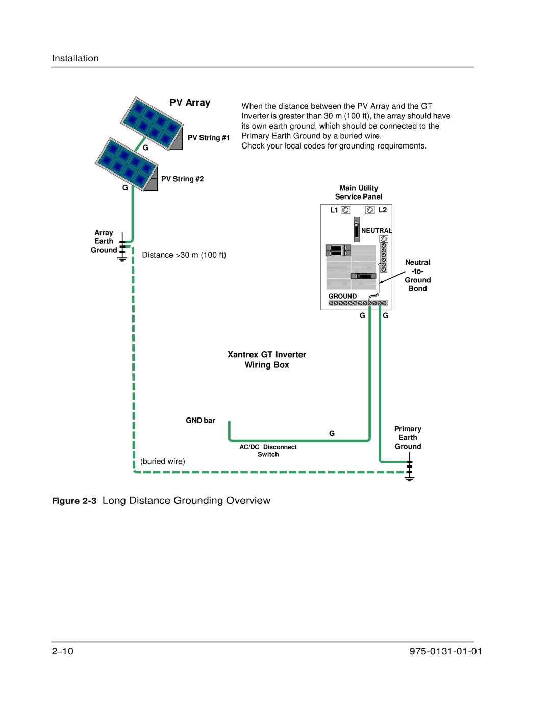 Xantrex Technology GT3.0 owner manual 3Long Distance Grounding Overview 