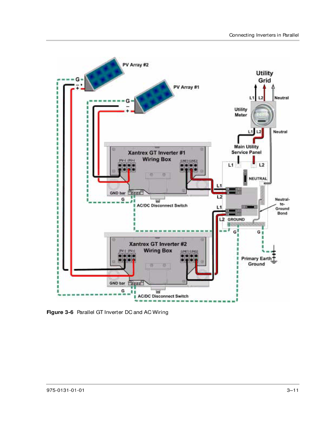 Xantrex Technology GT3.0 owner manual 6Parallel GT Inverter DC and AC Wiring 