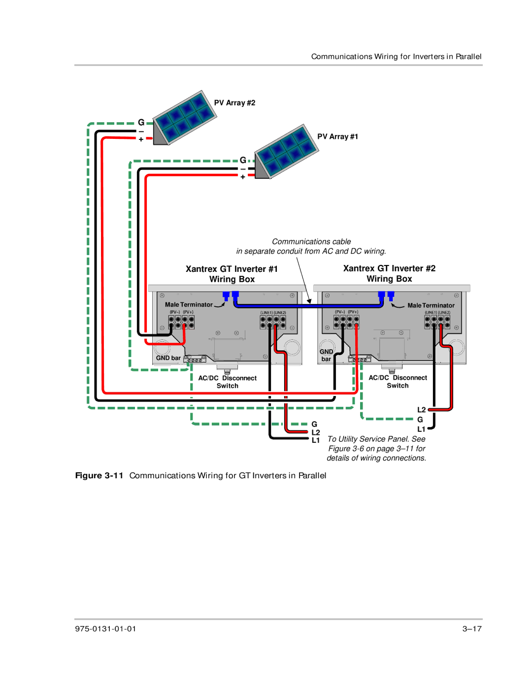 Xantrex Technology GT3.0 owner manual 11Communications Wiring for GT Inverters in Parallel 