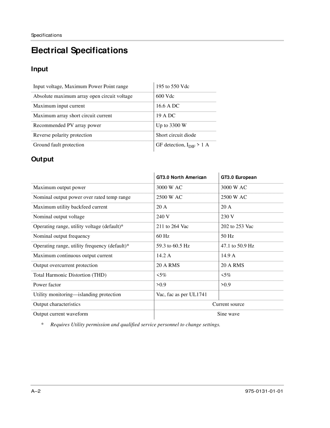 Xantrex Technology owner manual Electrical Specifications, Input, Output, GT3.0 European 