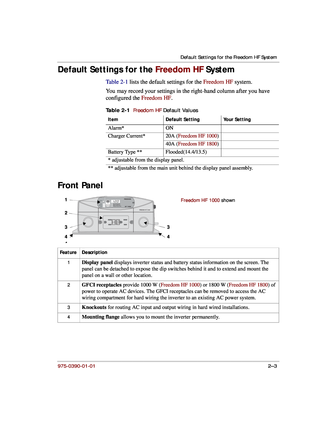 Xantrex Technology HF 1800, HF 1000 Default Settings for the Freedom HF System, Front Panel, 1 Freedom HF Default Values 