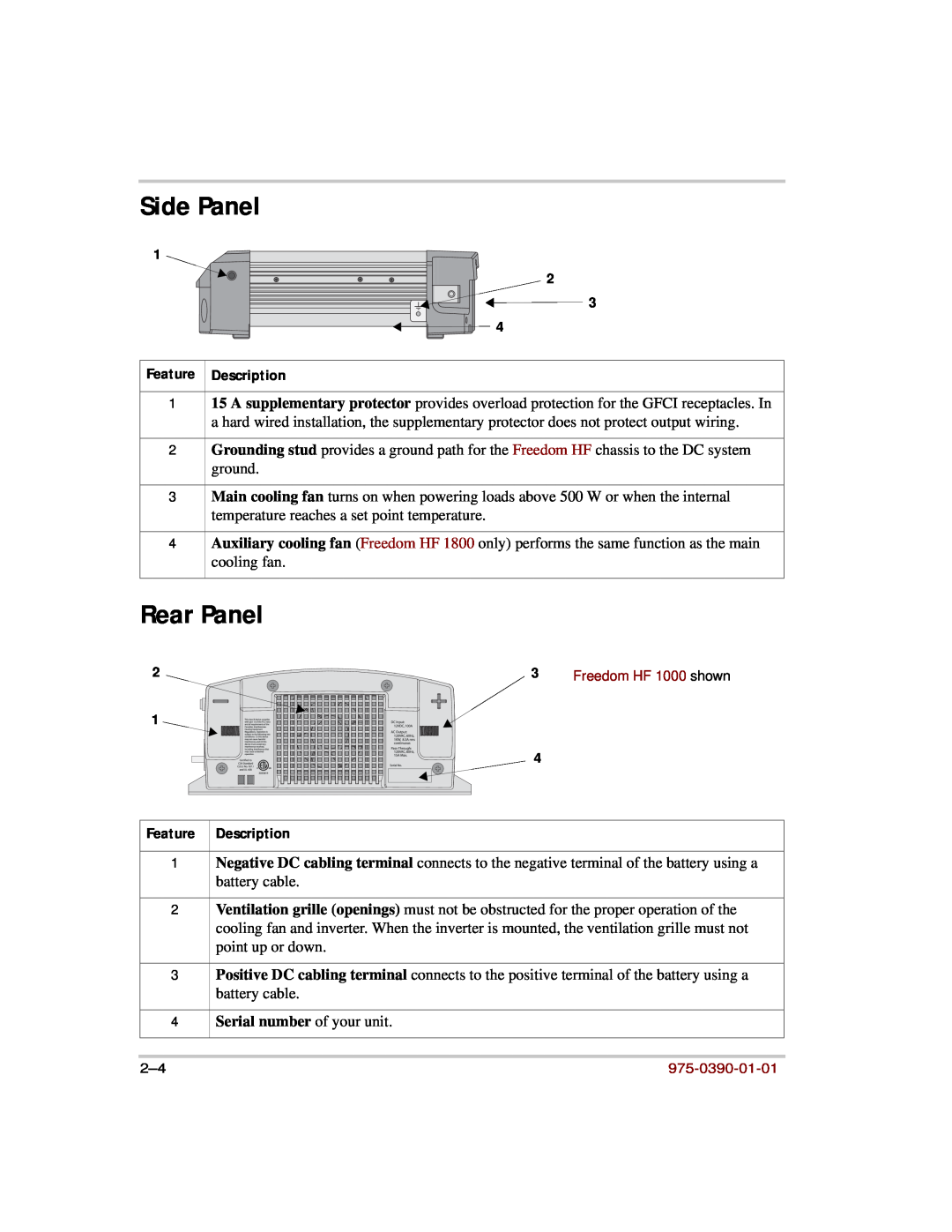 Xantrex Technology HF 1000, HF 1800 manual Side Panel, Rear Panel, Feature Description, 975-0390-01-01 