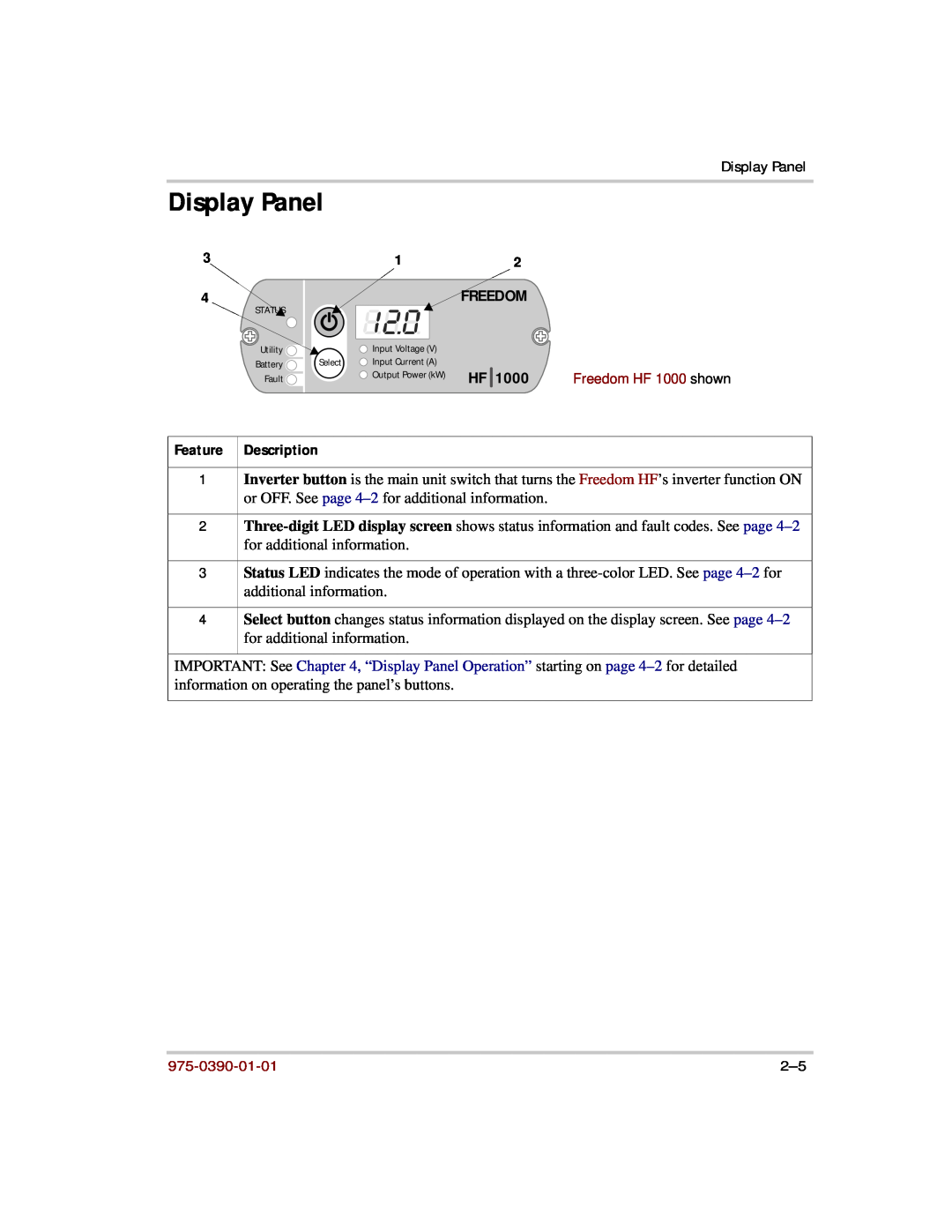 Xantrex Technology HF 1800, HF 1000 manual Display Panel, Feature Description, 975-0390-01-01 