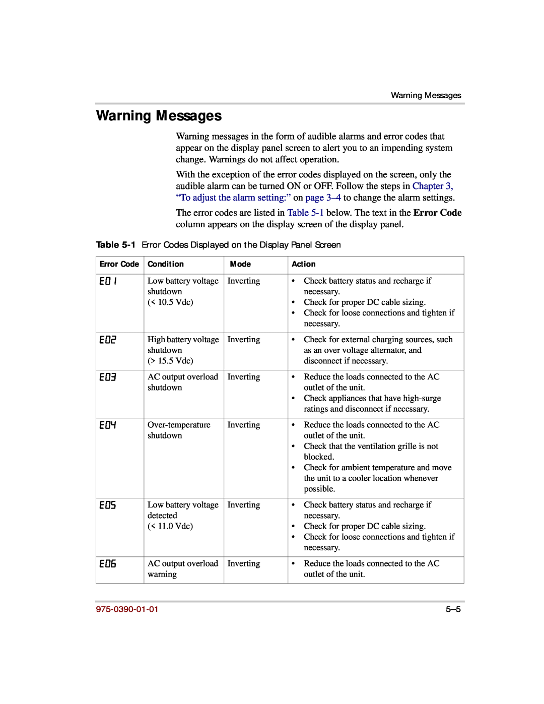 Xantrex Technology HF 1800, HF 1000 manual Warning Messages 