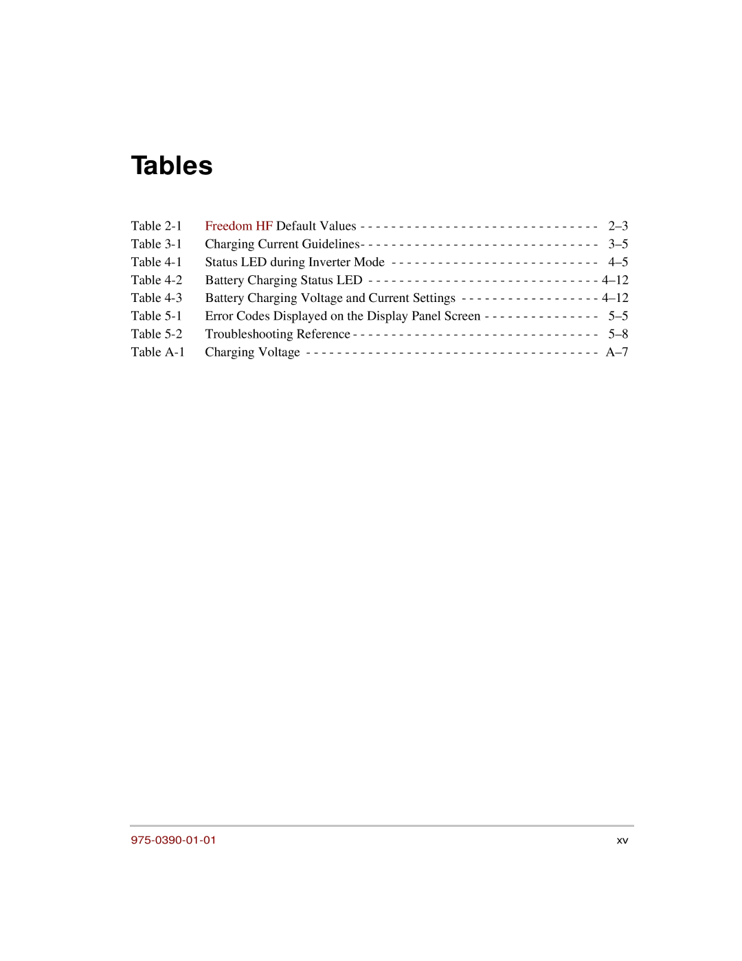 Xantrex Technology HF 1800, HF 1000 manual Tables 