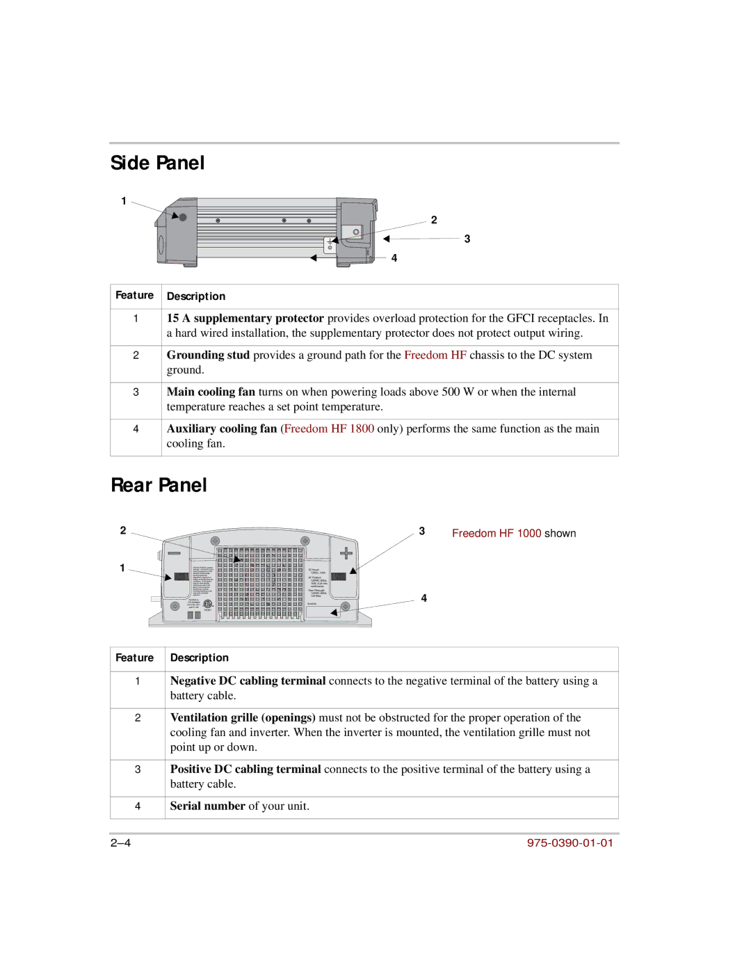 Xantrex Technology HF 1000, HF 1800 manual Side Panel, Rear Panel 