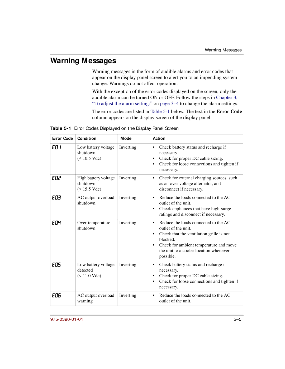 Xantrex Technology HF 1800, HF 1000 manual E01 