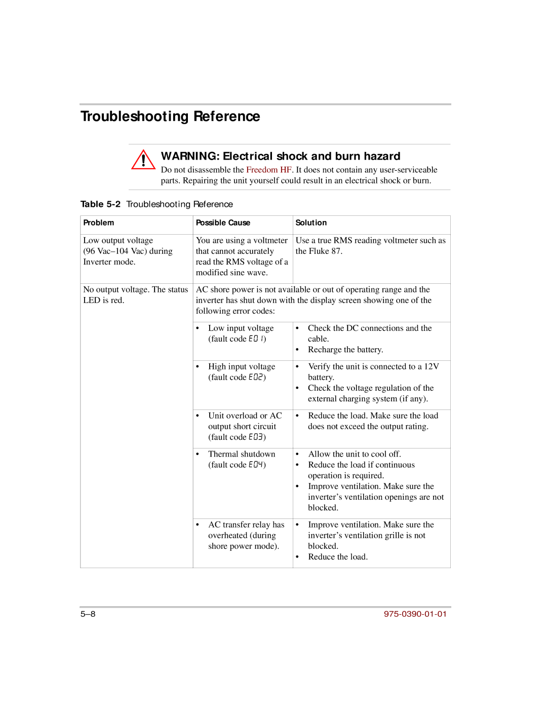 Xantrex Technology HF 1000, HF 1800 manual 2Troubleshooting Reference 