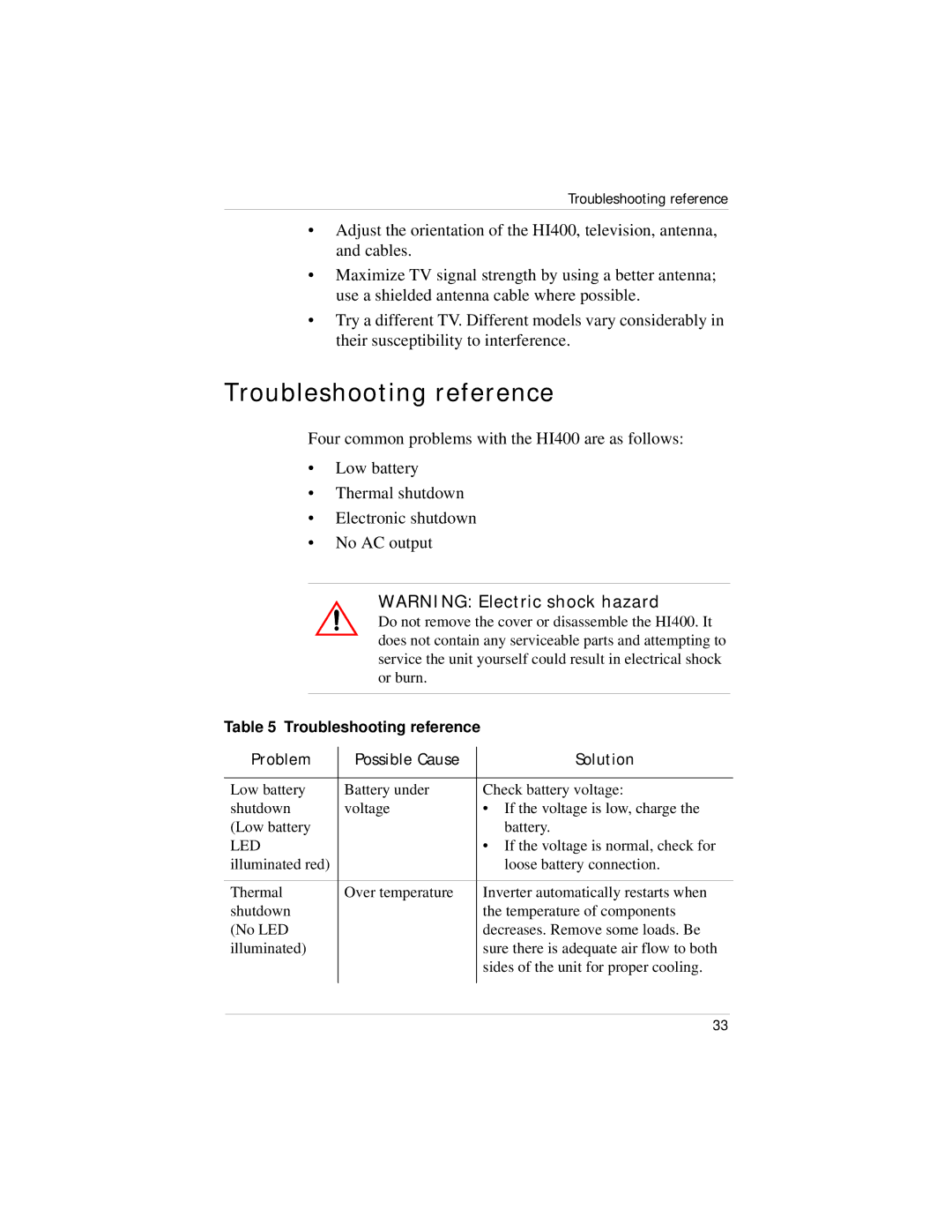 Xantrex Technology HI400 manual Troubleshooting reference, Problem Possible Cause Solution 