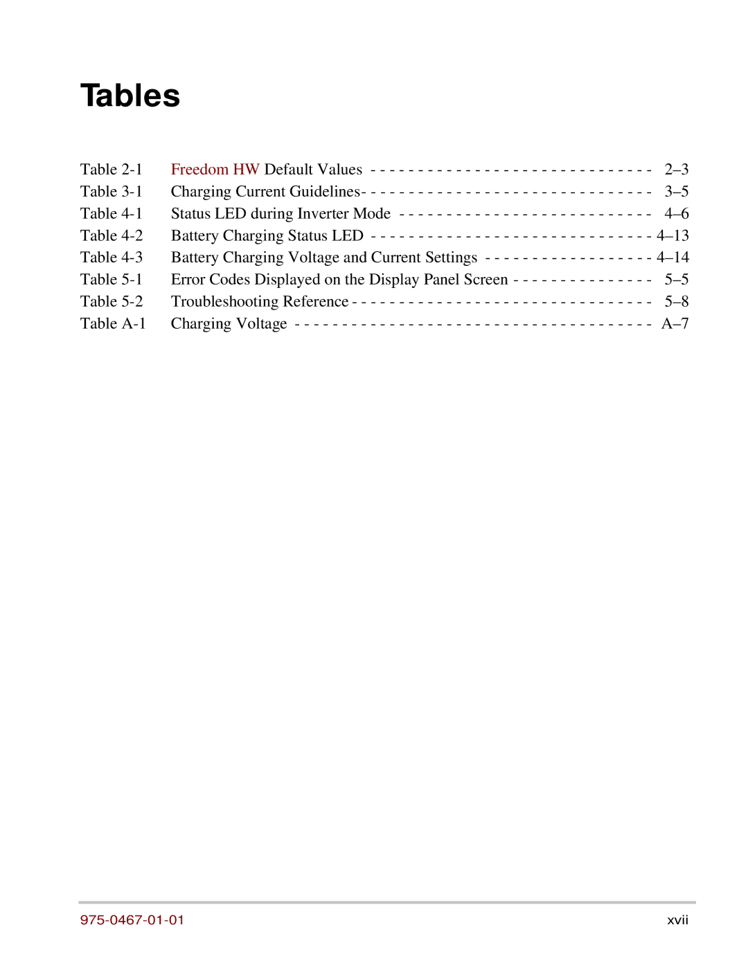 Xantrex Technology HW 1000 manual Tables 