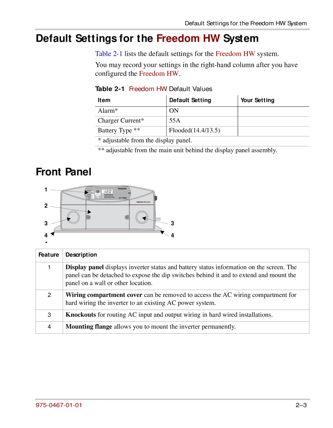 Xantrex Technology HW 1000 manual Default Settings for the Freedom HW System, Front Panel, Default Setting Your Setting 