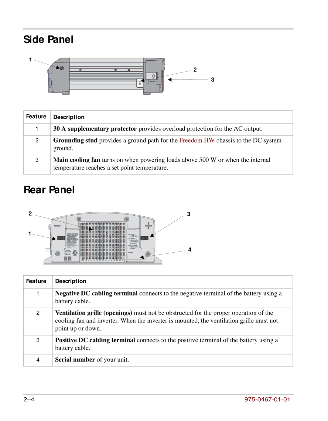 Xantrex Technology HW 1000 manual Side Panel, Rear Panel 