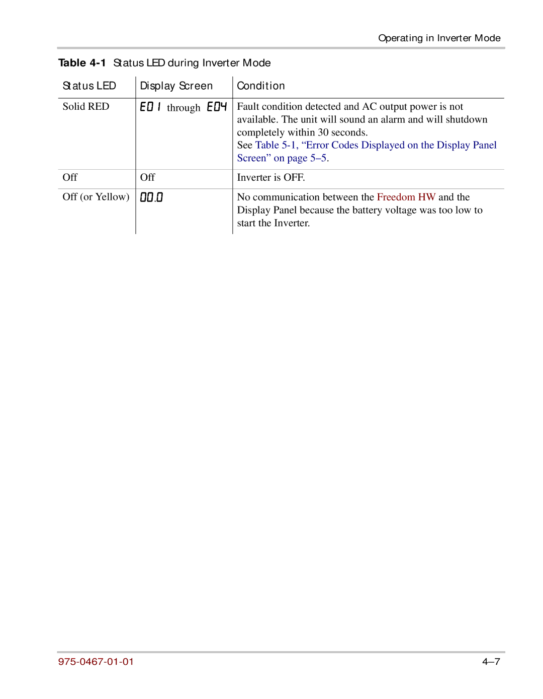 Xantrex Technology HW 1000 manual 00.0 