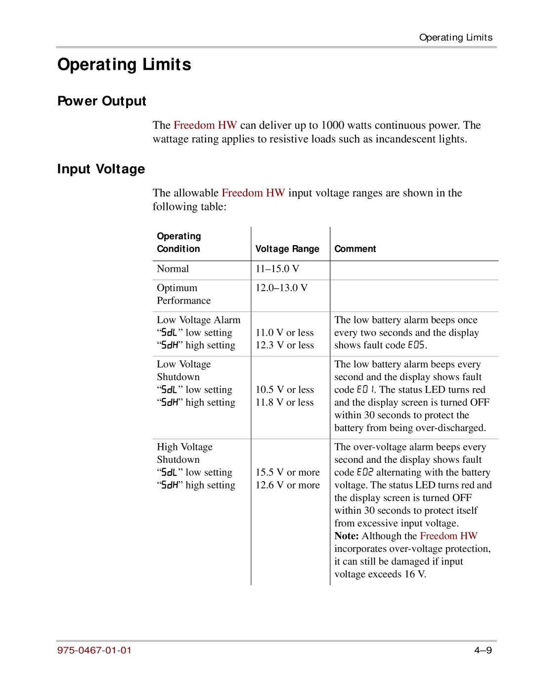 Xantrex Technology HW 1000 manual Operating Limits, Power Output, Input Voltage, Operating Condition Voltage Range Comment 