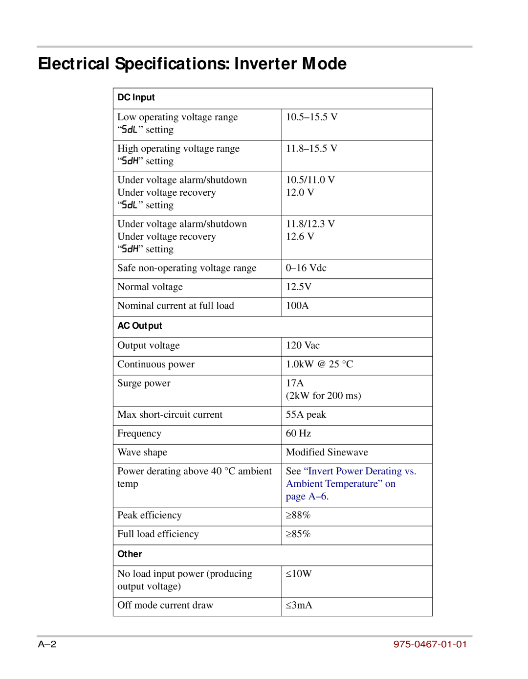 Xantrex Technology HW 1000 manual Electrical Specifications Inverter Mode, DC Input, AC Output, Other 