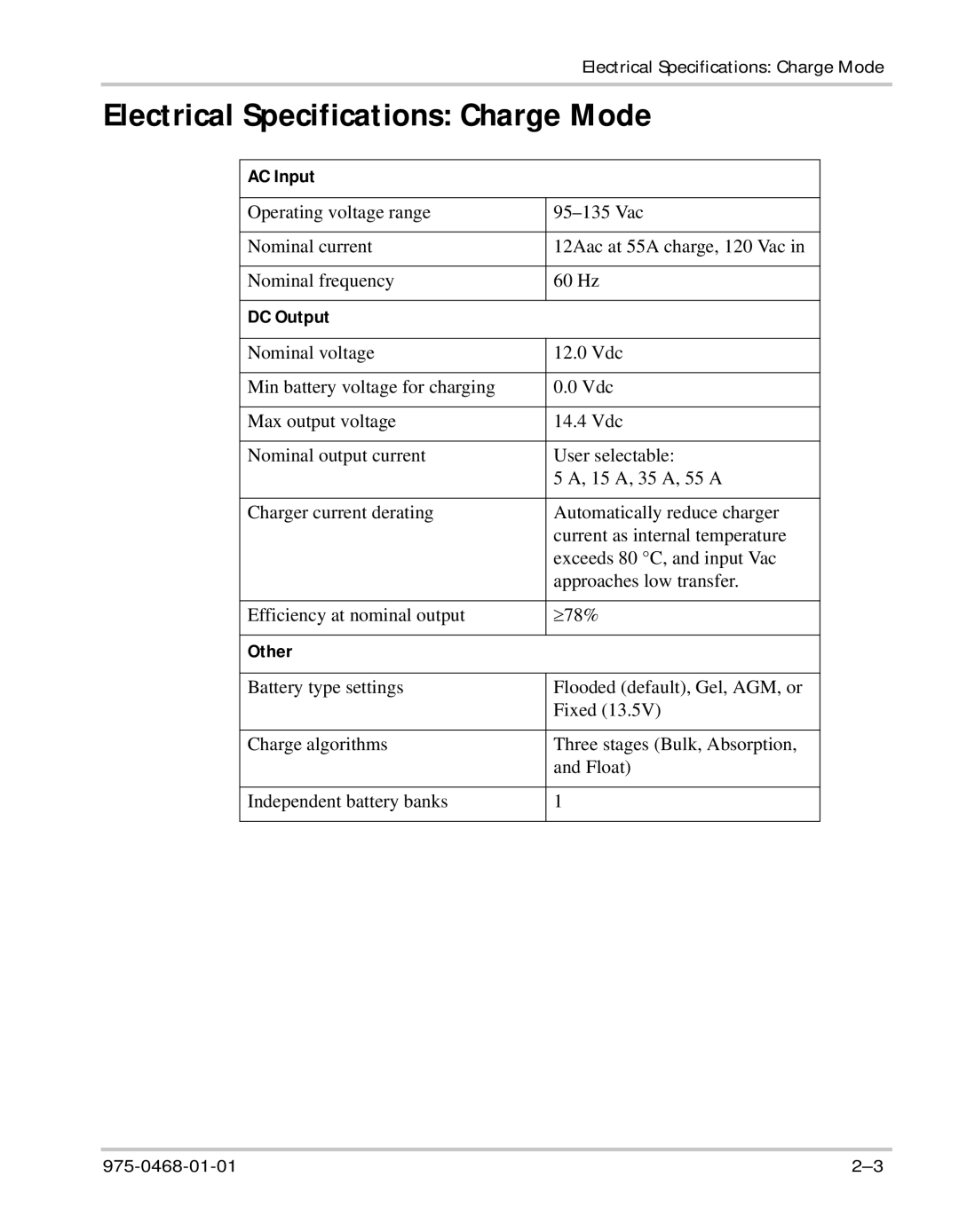 Xantrex Technology HW 1000 manual Electrical Specifications Charge Mode, AC Input, DC Output 