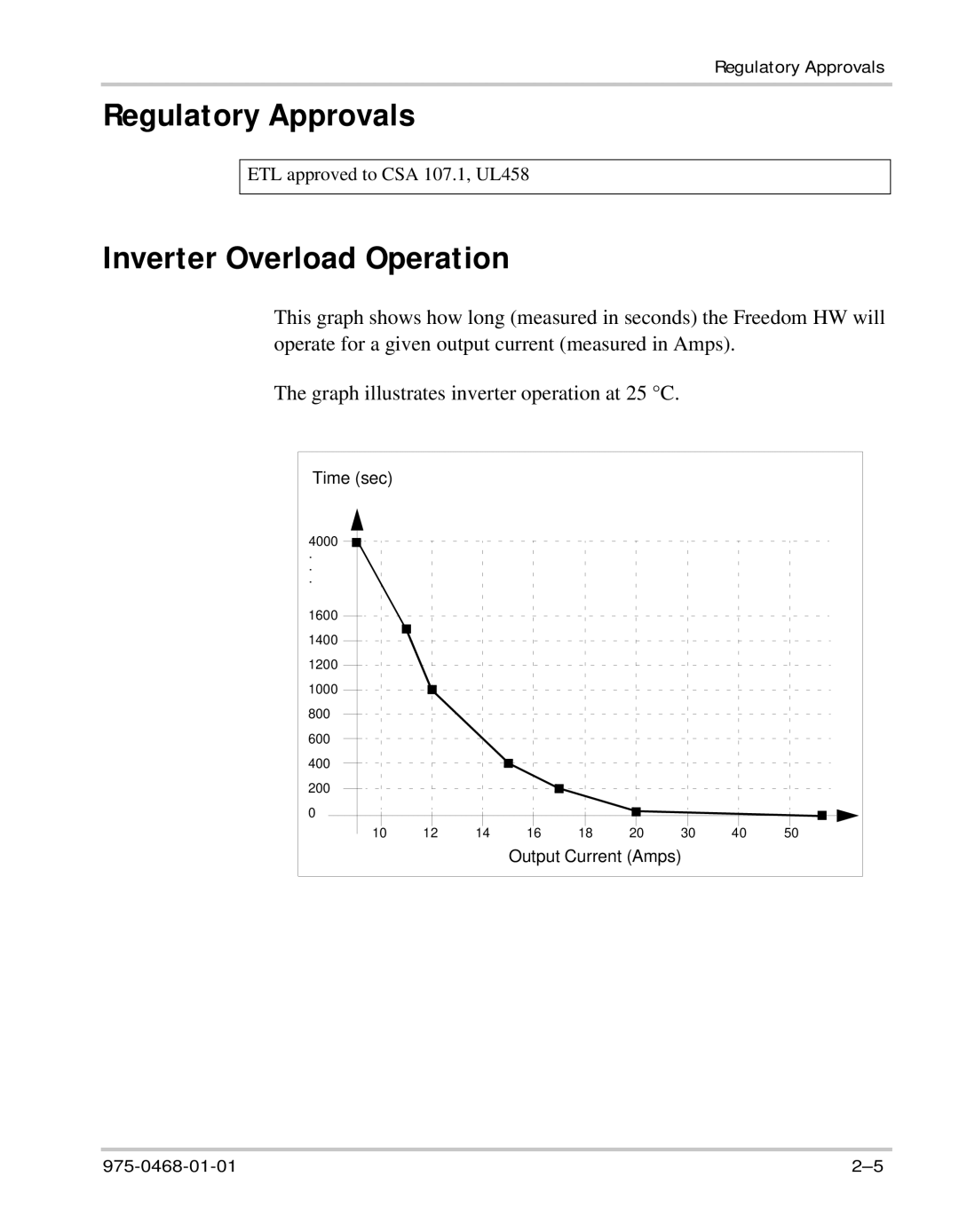 Xantrex Technology HW 1000 manual Regulatory Approvals, Inverter Overload Operation 