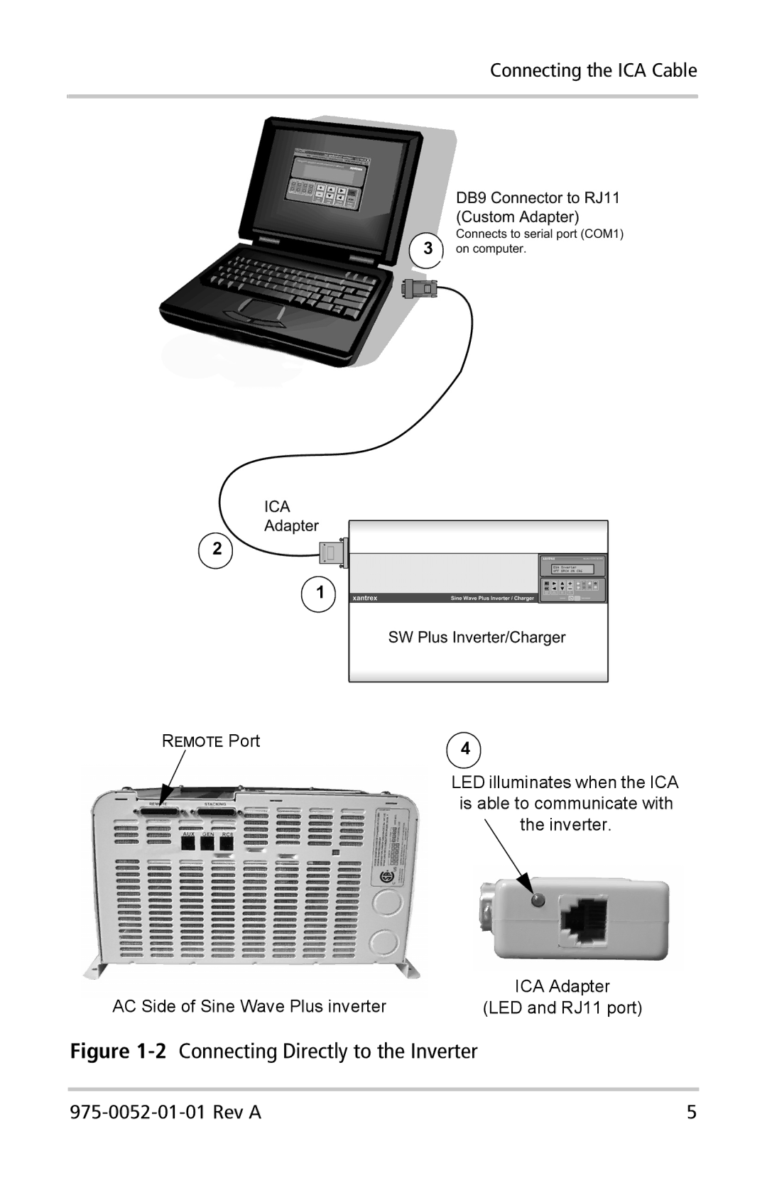 Xantrex Technology Inverter Communications Adapter manual 2Connecting Directly to the Inverter 