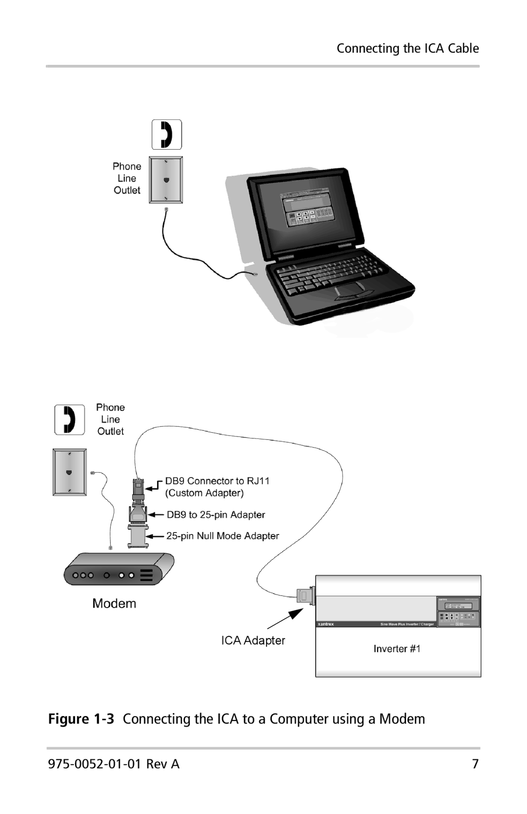 Xantrex Technology Inverter Communications Adapter manual 3Connecting the ICA to a Computer using a Modem 