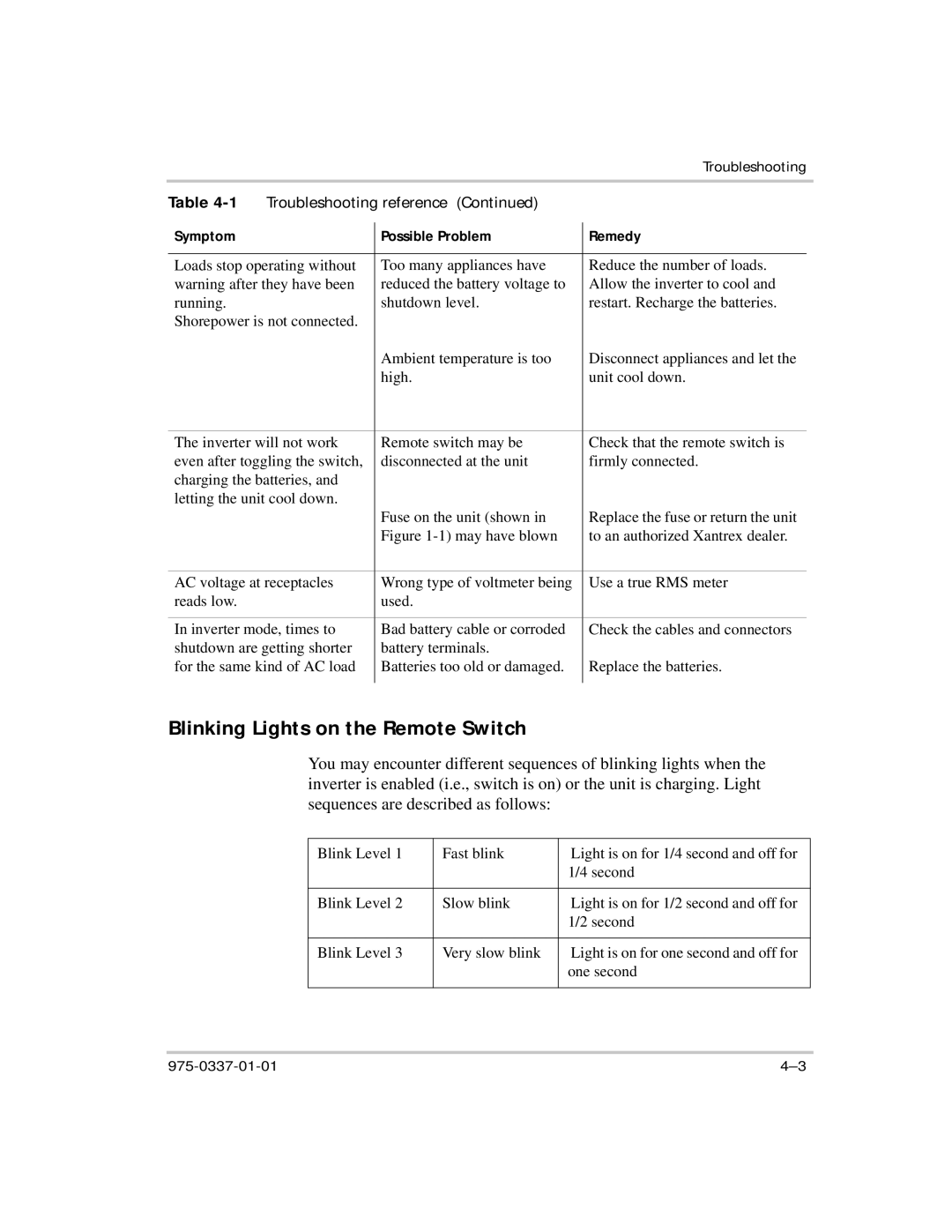 Xantrex Technology IP1012 AL manual Blinking Lights on the Remote Switch, Troubleshooting reference 