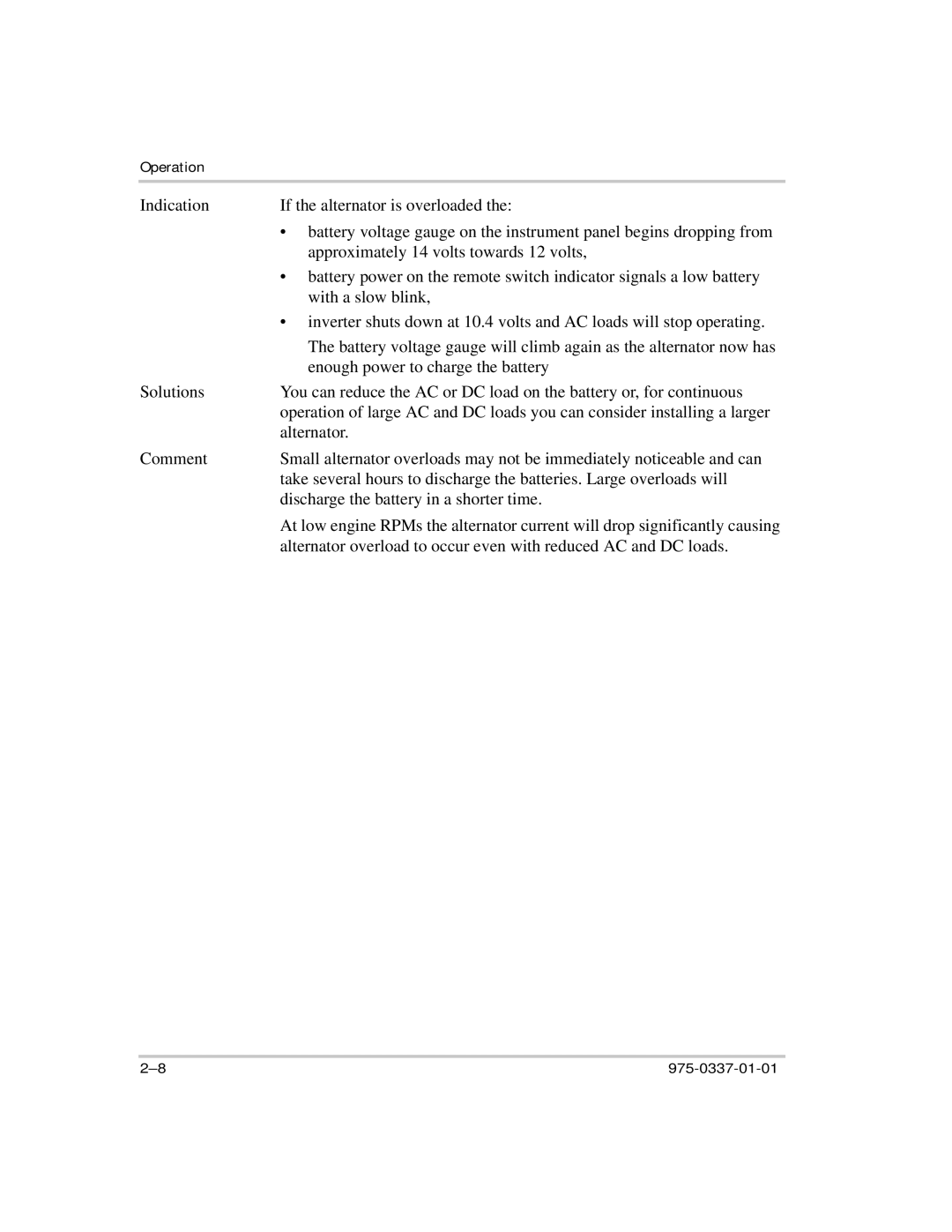 Xantrex Technology IP1012 AL manual Operation 