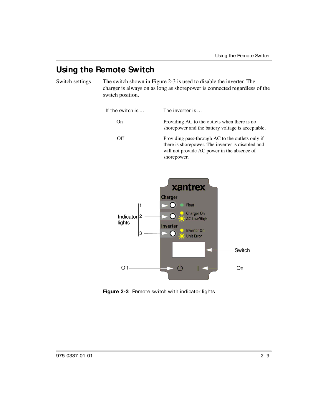 Xantrex Technology IP1012 AL manual Using the Remote Switch, Switch position 