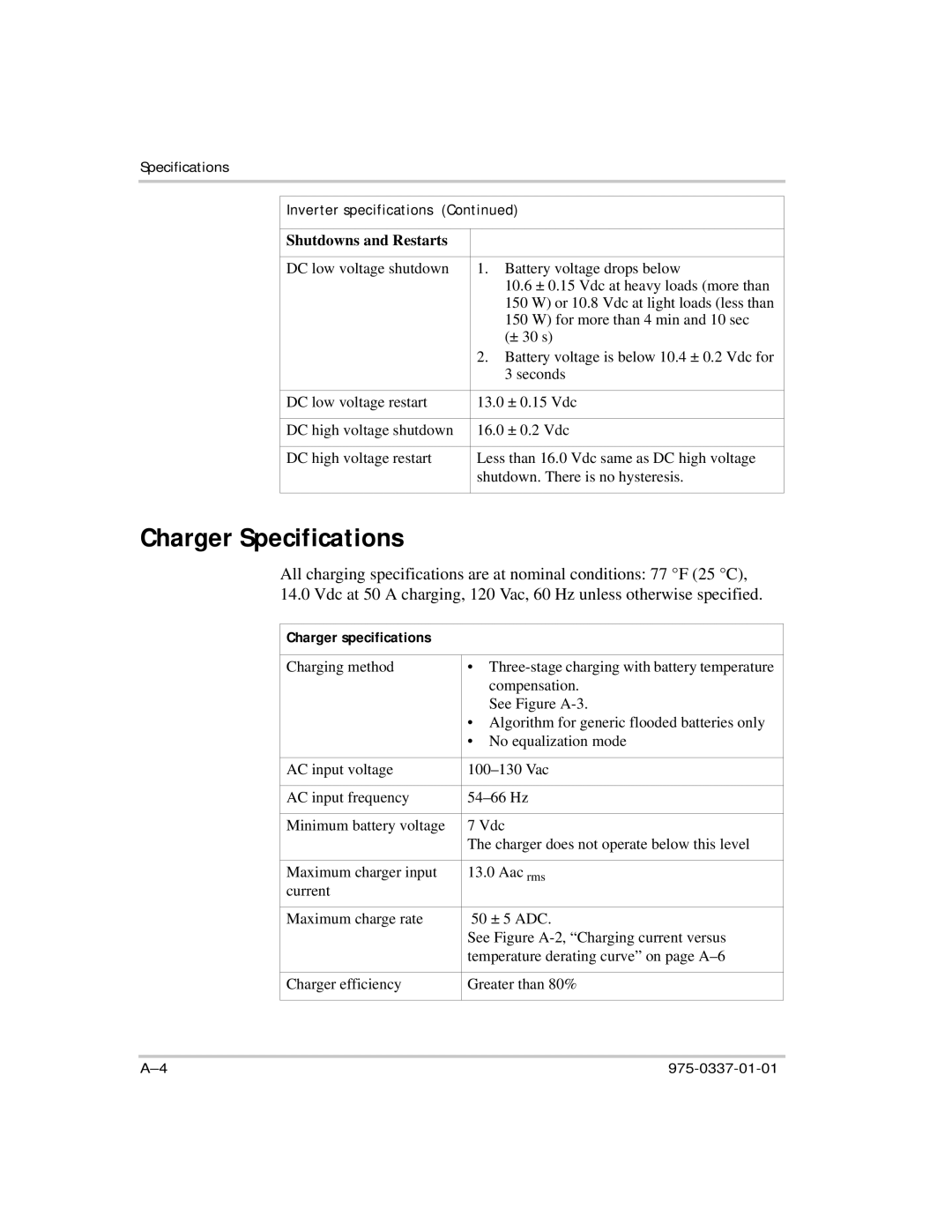 Xantrex Technology IP1012 AL manual Charger Specifications, Shutdowns and Restarts 