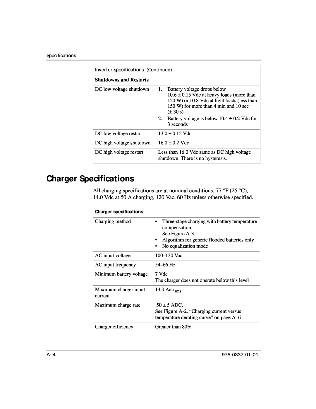 Xantrex Technology IP1012 AL manual Charger Specifications, Charger specifications 