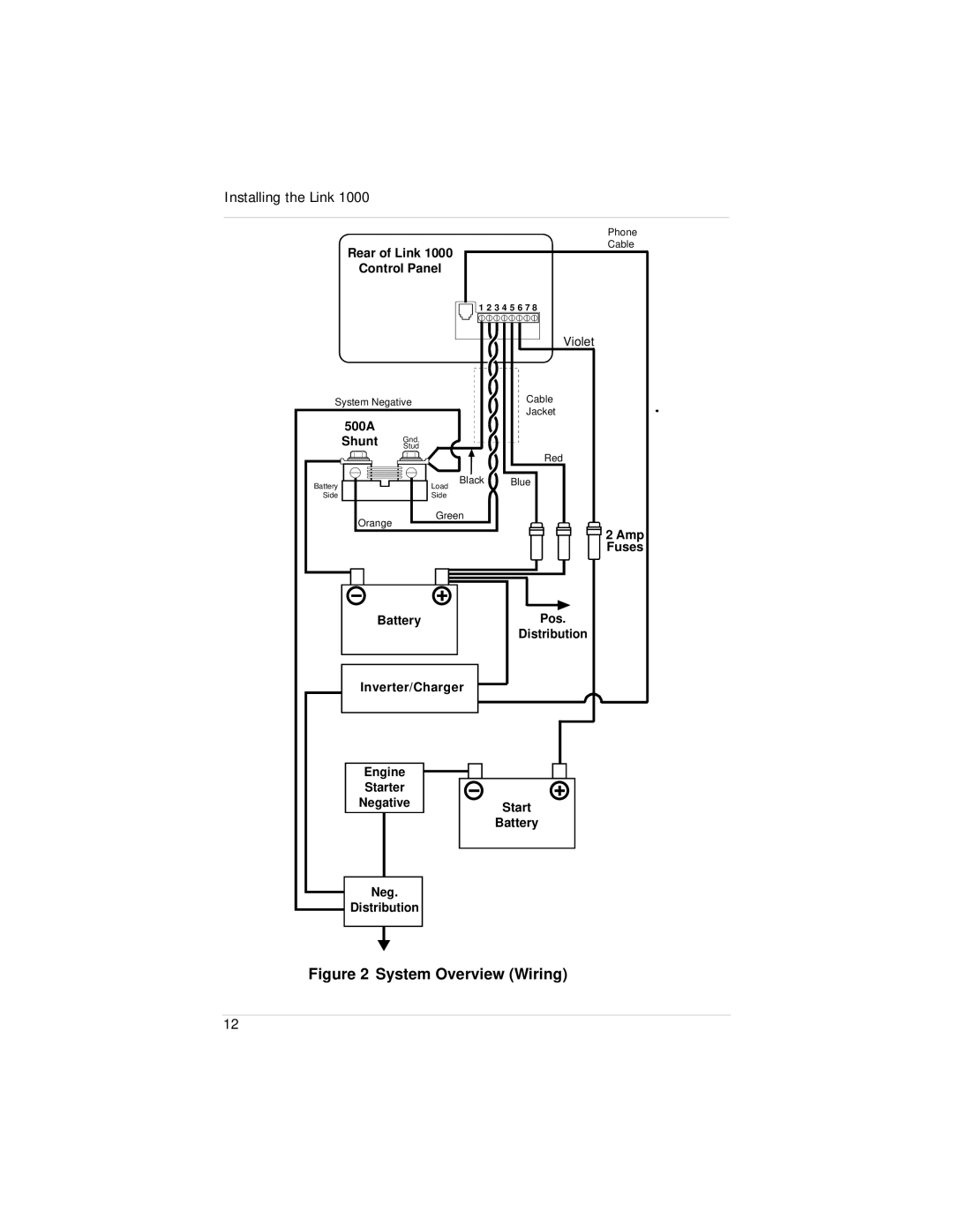 Xantrex Technology Link 1000 manual System Overview Wiring 