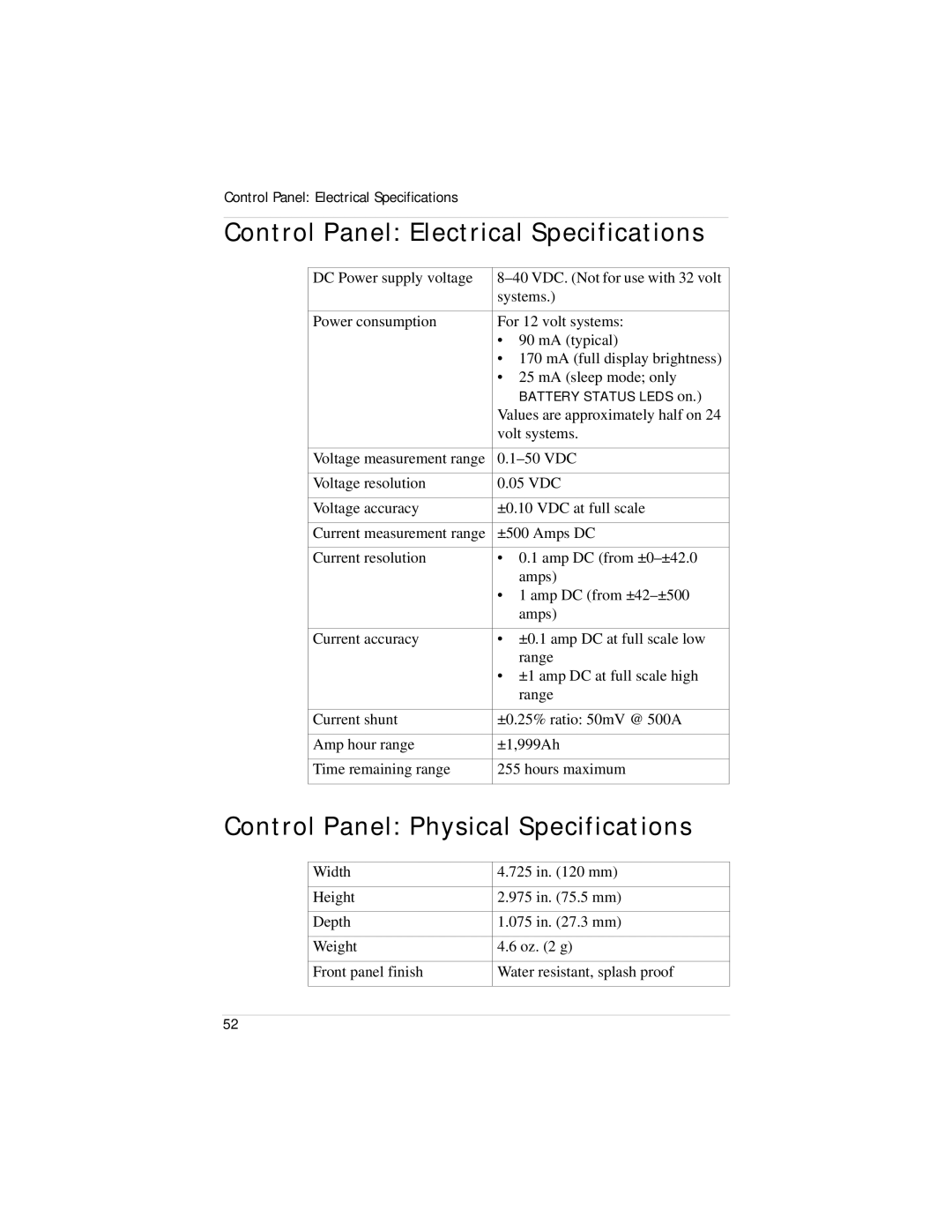 Xantrex Technology Link 1000 manual Control Panel Electrical Specifications, Control Panel Physical Specifications 