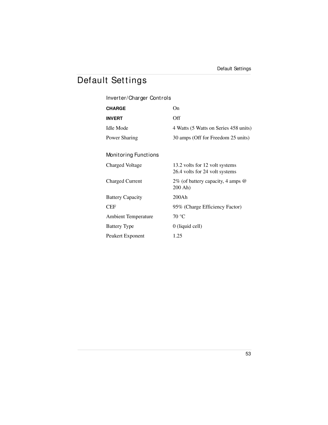 Xantrex Technology Link 1000 manual Default Settings, Inverter/Charger Controls 