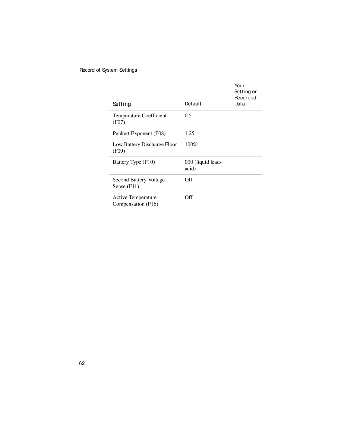 Xantrex Technology Link 1000 manual Setting 