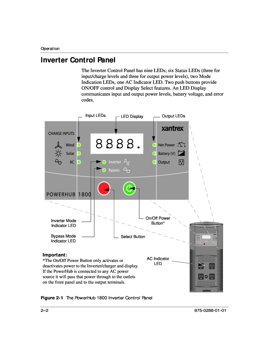 Xantrex Technology PH1800 manual 8.8.8.8, 1 The PowerHub 1800 Inverter Control Panel 