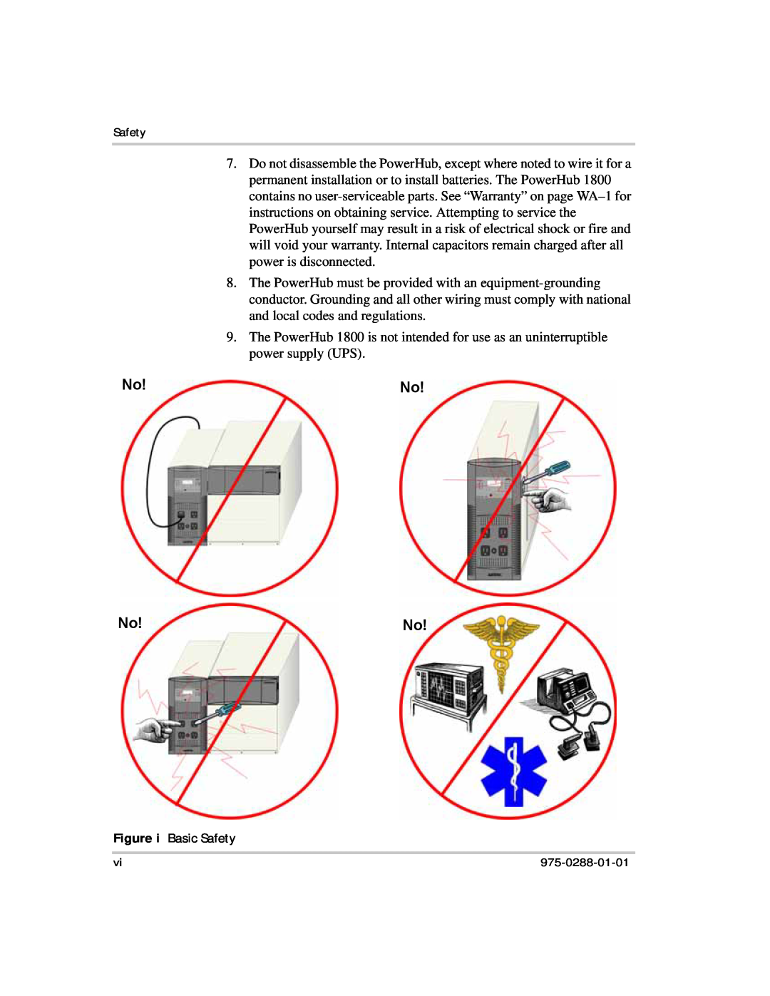Xantrex Technology PH1800 manual No No, Figure i Basic Safety 