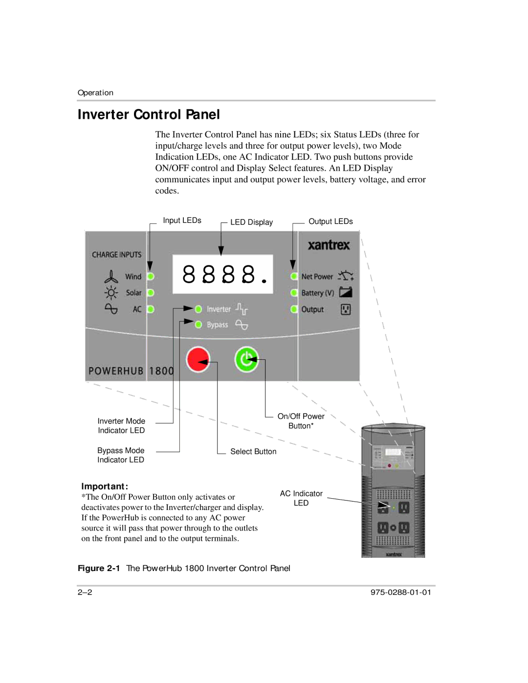 Xantrex Technology PH1800 manual 8.8, Inverter Control Panel 