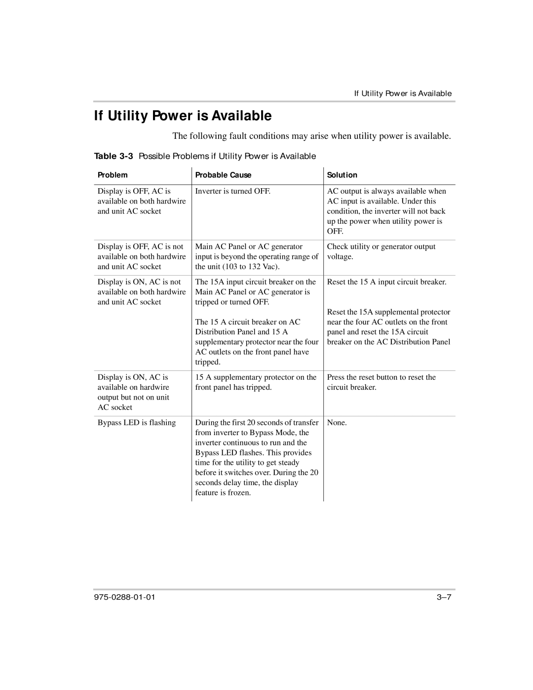 Xantrex Technology PH1800 manual If Utility Power is Available, 3Possible Problems if Utility Power is Available 