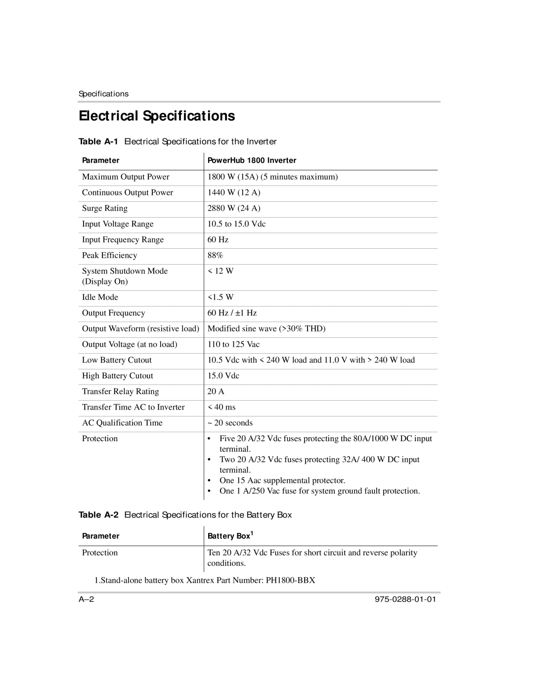 Xantrex Technology PH1800 manual Table A-1Electrical Specifications for the Inverter 