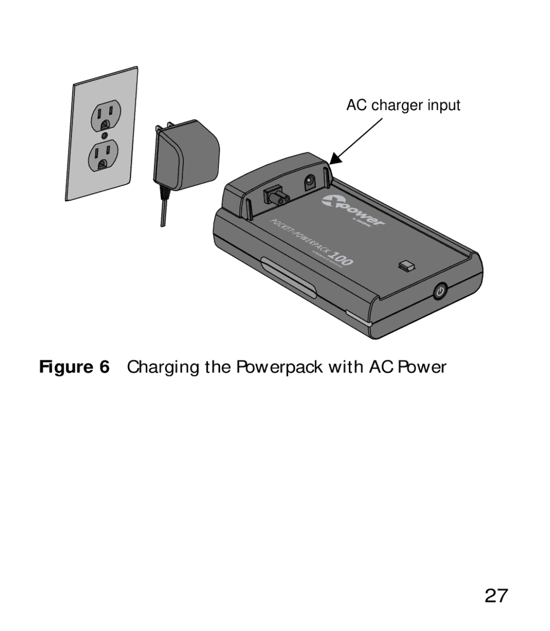 Xantrex Technology Powerpack 100 manual Charging the Powerpack with AC Power 