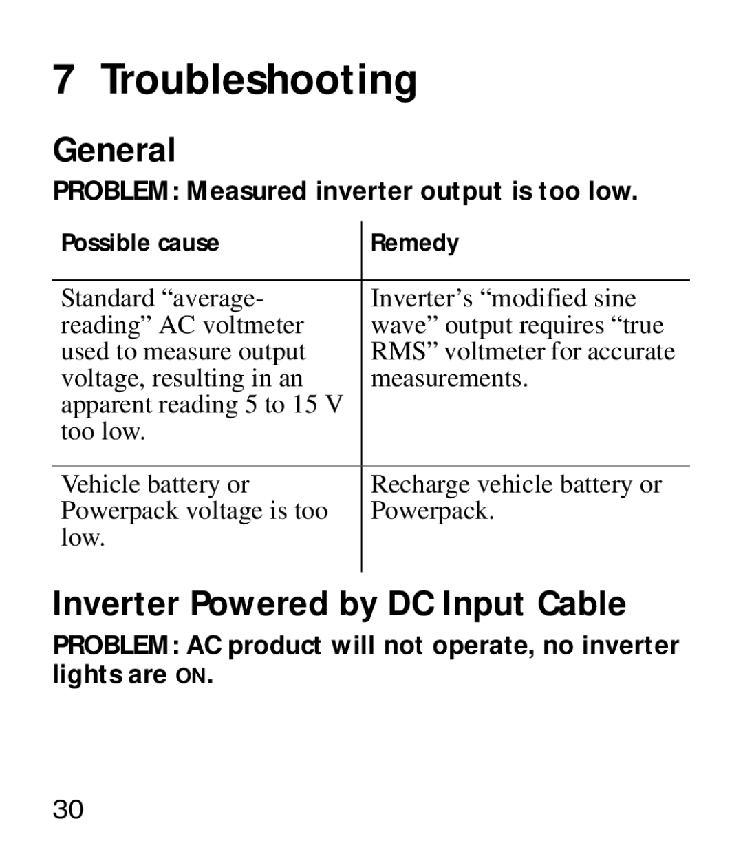 Xantrex Technology Powerpack 100 manual Troubleshooting, General, Inverter Powered by DC Input Cable 